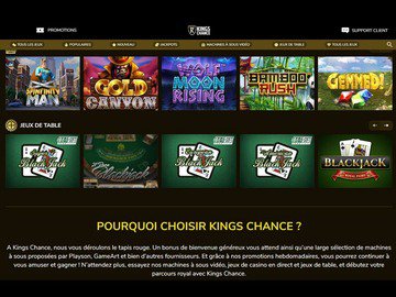 aperçu de jeux Kings Chance Casino